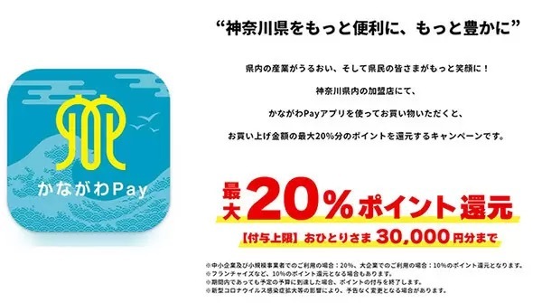 ドコモ・au・ソフトバンク・楽天モバイルが取り扱い！　「iPhone 14 128GB」のオンラインショップ価格まとめ