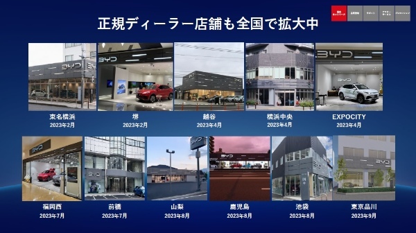 BYD日本導入第２弾のコンパクトEV「ドルフィン」、補助金コミで実質アンダー300万円を実現！