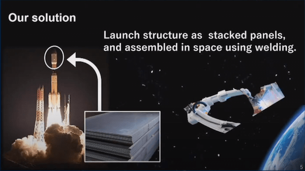 宇宙ビジネスの登竜門！S-Booster 2022最終選抜会！優勝したのは○○のビジネス！？