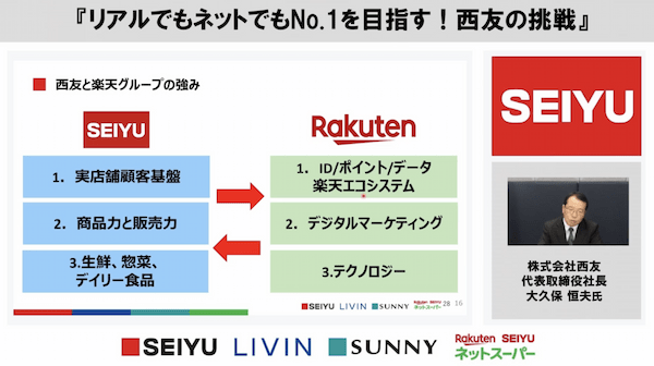 リアルでもネットでもNO.1を目指す!西友の挑戦株式会社 西友の大久保 恒夫 氏