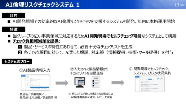 パナソニックグループが考えるAI倫理の必要性と求められる企業の向き合い方とは
