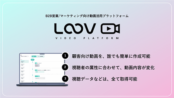 2人に1人以上のBtoB購買検討者が「資料がわかりにくいサービスを検討対象から外している」という結果に