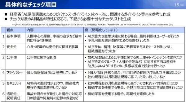 パナソニックグループが考えるAI倫理の必要性と求められる企業の向き合い方とは
