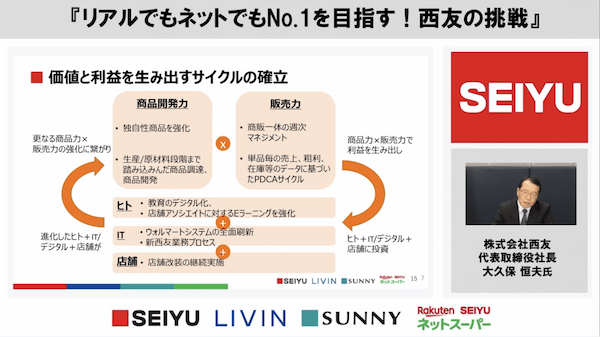 リアルでもネットでもNO.1を目指す!西友の挑戦株式会社 西友の大久保 恒夫 氏