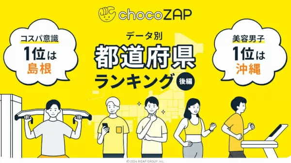 chocoZAP会員データから都道府県ランキング、美容男子1位は「沖縄」、コスパ意識1位は「島根」