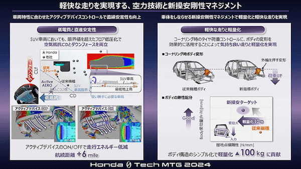 ホンダ　次世代EVの「ホンダ・ゼロ・シリーズ」の最新技術を発表