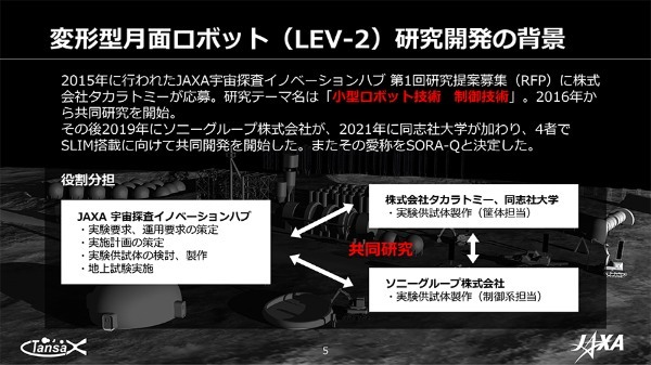 タカラトミーとJAXAらが共同開発した探査ロボが月面へ。小型月着陸実証機「SLIM」に搭載【宇宙ビジネスニュース】