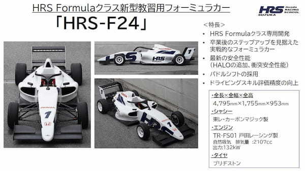 ホンダ HRCのレーシングスクール「HRS」の活動発表 世界NO.1のドライバーをホンダから