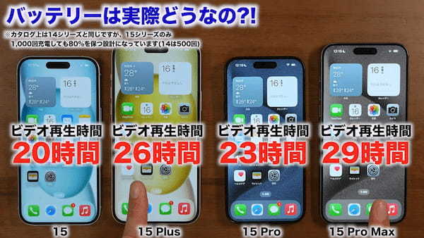 iPhone 15シリーズ全モデルを1年使って分かったこと総まとめ　結局どれが良い?!＜みずおじさん＞