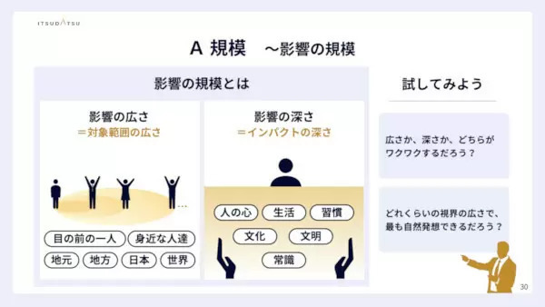 「素質」が開花する三つの企業選びの観点を身につけよう