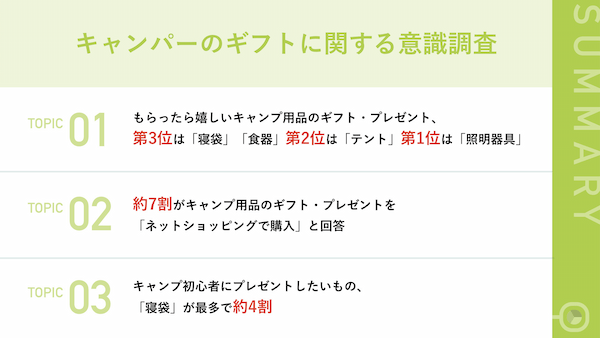 男性キャンパー100人に聞いた”もらってうれしいギア”第一位は？【アンケート調査】