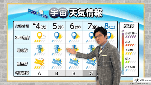 太陽は危険！？数兆円の経済損失を起こしうる災害に備える「宇宙天気」を徹底解説