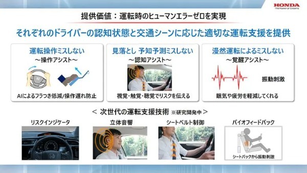 【ホンダ】交通事故死者ゼロを目指し、AIを活用する安全技術を世界初公開