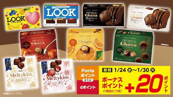 ベスト５を発表！ローソンストア100オリジナル「チョコ菓子」