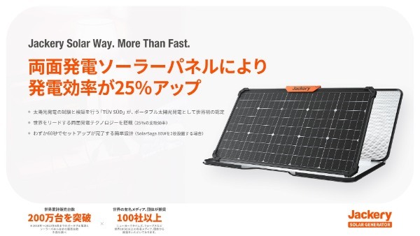 Jackeryの最新フラッグシップモデル「Solar Generator 1000 Pro」正式リリース