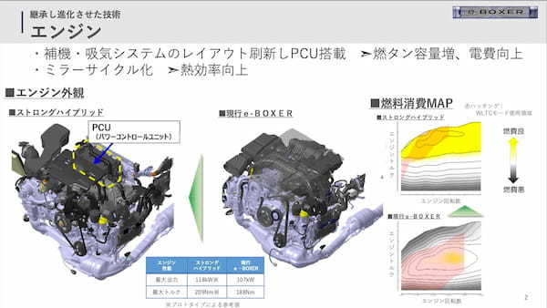 スバル　クロストレックに待望のストロングハイブリッド搭載【試乗レポートあり】