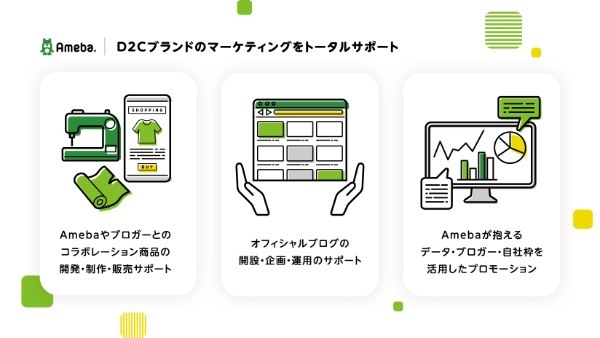 サイバーエージェント、「Ameba」でD2Cブランドのマーケティング活動のサポートサービスを提供開始