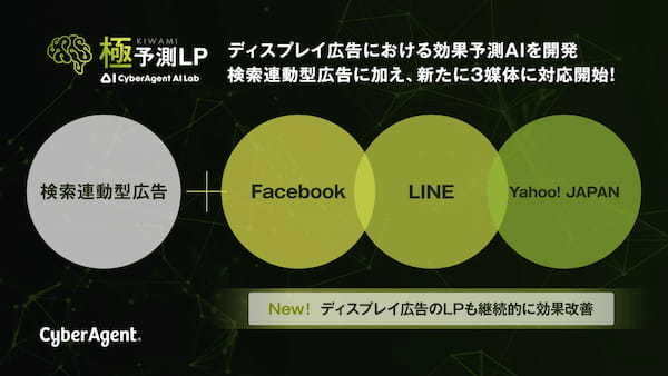 サイバーエージェント「極予測LP」、ディスプレイ広告からの遷移にも対応開始