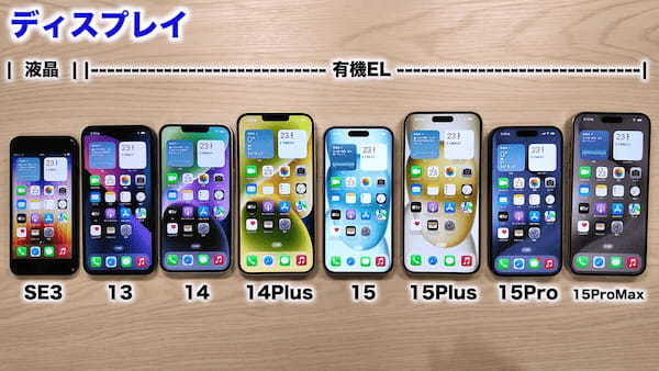 【2024年】iPhoneはどれを買うべきか実機で紹介！− 後悔しない選び方＜みずおじさん＞