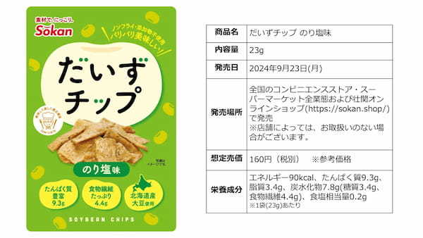 国産大豆を使用した、添加物不使用・ノンフライの自然派スナック『だいずチップ のり塩味/バーベキュー味』が新登場！