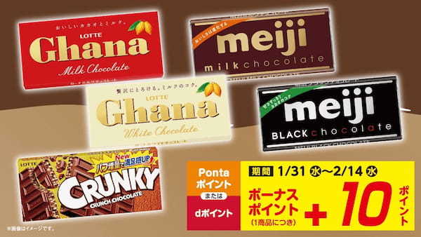 ベスト５を発表！ローソンストア100オリジナル「チョコ菓子」