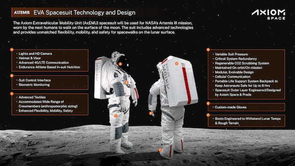 プラダが“次世代宇宙服”のデザインを公開！NASAのアルテミス計画で採用、ファッションと宇宙探査が融合の時代へ