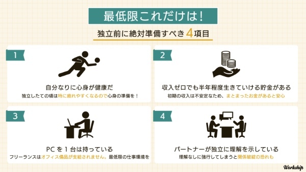 フリーランス独立準備 診断テスト 25項目