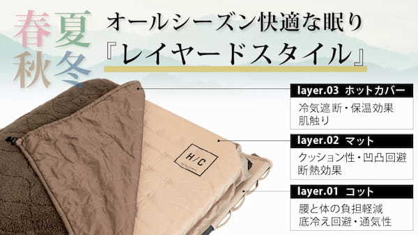 アウトドアでの睡眠が変わる！？快眠を追求したキャンプ用ベッドが新登場！