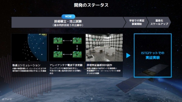 「ピンポン玉サイズの衛星が常識を覆す」Our Starsが見据える宇宙開発のゲームチェンジとは