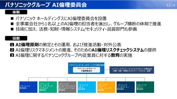 パナソニックグループが考えるAI倫理の必要性と求められる企業の向き合い方とは