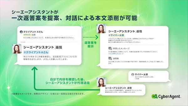 サイバーエージェント、広告事業に従事する社員一人ひとりに専属AIアシスタントを提供