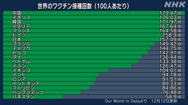 大赤字のJAL・ANAと黒字化したアメリカの航空会社、違いはどこにあるのか？（牧野 章吾）    