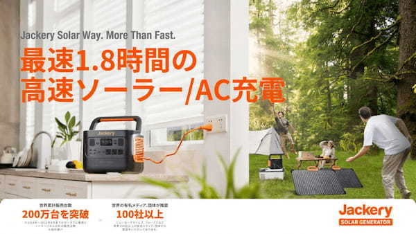 【ポータブル電源】Jackeryが新型モデル発表！気になるスペックと価格は！？