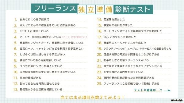 フリーランス独立準備 診断テスト 25項目