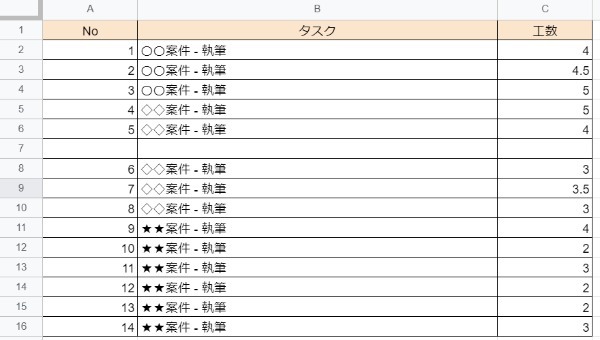 Googleスプレッドシートの操作が爆速に!! 実際に役立った関数21選