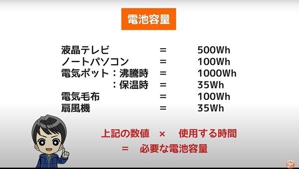 【快適キャンプの必需品】ポータブル電源おすすめ5選！災害時にも便利なポータブル電源の使用用途や選び方を徹底解説！