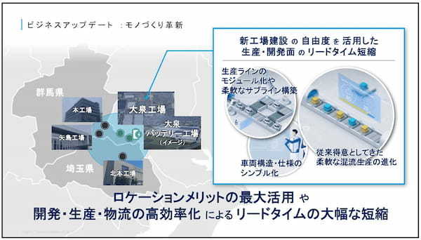 SUBARUの電動化戦略と最新企業戦略を発表　新たなフェーズの始まり