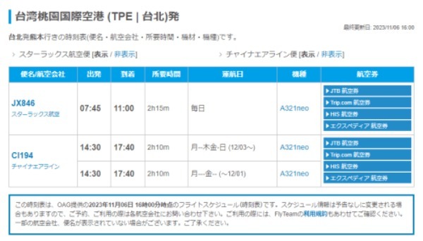 台湾に行きたいわん!!!日帰りできるのか検証してみた