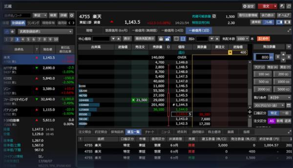 30.松井証券と楽天証券、どっちが自分に合う?