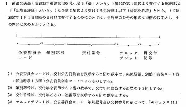 【車のクイズ】運転免許証にまつわる問題【上級編】