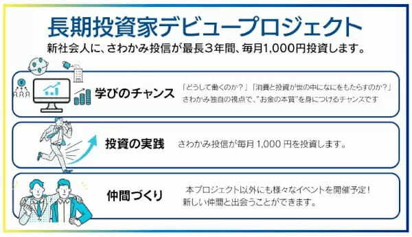 さわかみ投信、新社会人1万人に月1000円×3年間で「最大3万6000円分」のファンド付与