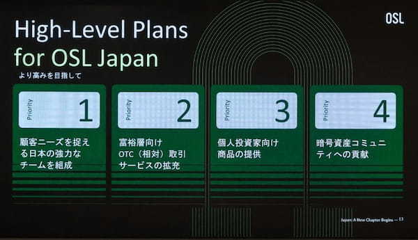 CoinBestを子会社化したOSLの狙いとは？2025年、日本の暗号資産はどう変わる