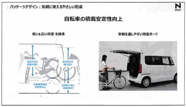 ホンダ　新型N-BOXデザイン公開　3代目は個人も家族もハッピーに