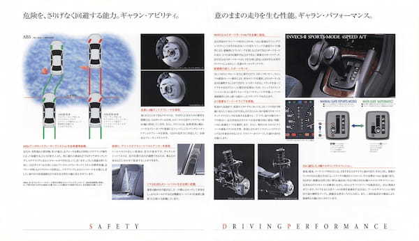 【ボクらの時代録】1996年の日本カー・オブ・ザ・イヤー。8代目三菱ギャラン（EA1A型）の21世紀エンジン！