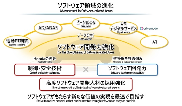 日本の自動車産業は中国に勝てないのか？！中国市場の現状と日本メーカーの危機