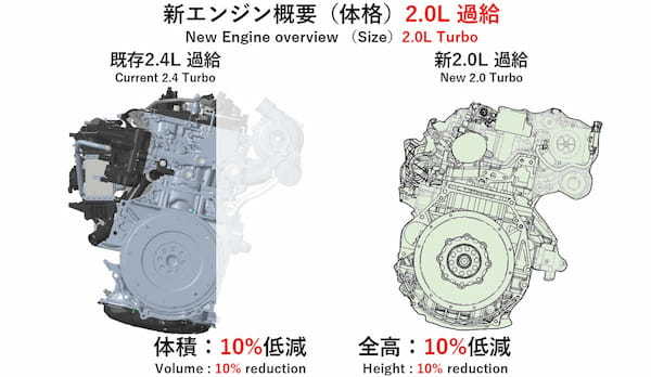 トヨタ マツダ SUBARUが電動化に適合する新たなエンジン開発を宣言