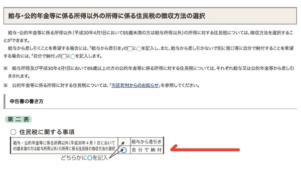 不動産投資による所得と住民税の関係。計算の仕組みと納税のポイント