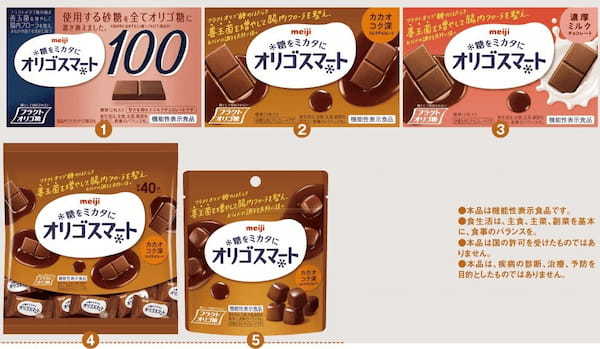 明治「チョコレート効果」と「オリゴスマート」から 今春、待望の機能性表示食品が新発売!