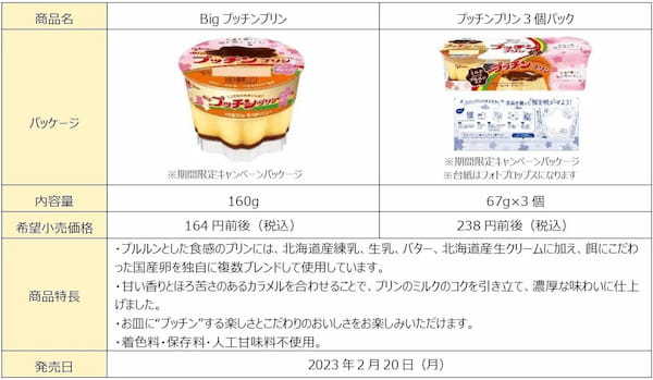 昨年大好評を博した桜の形の「プッチンプリン」今年も数量限定で2月20日(月)より全国発売