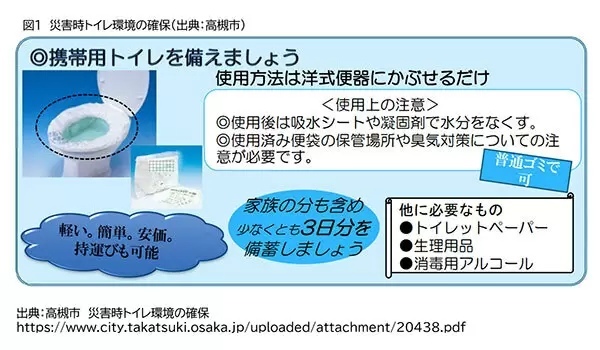 全国で多発する大地震 「携帯用トイレ」と「非常用持ち出し袋」の再確認を！